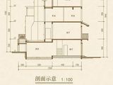 嘉和城别墅_7室2厅4卫 建面270平米