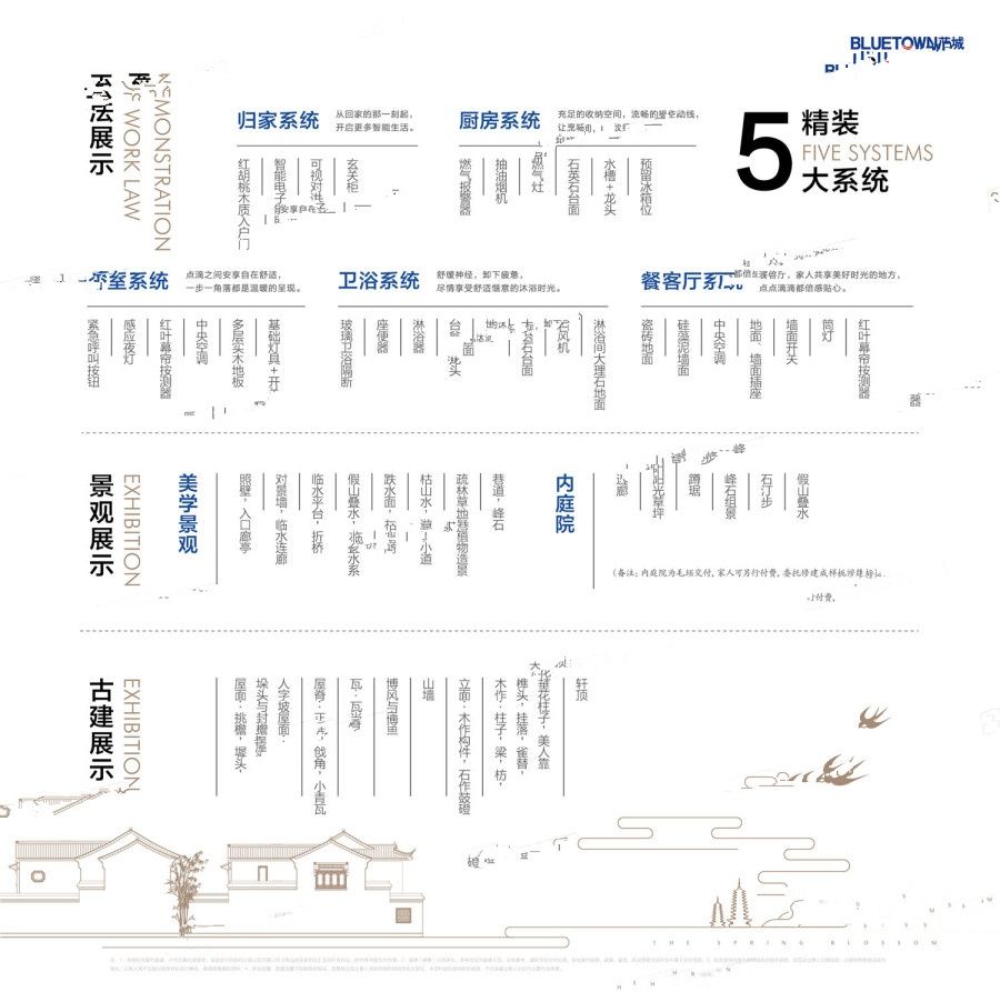 蓝城桂林桃李春风臻墅