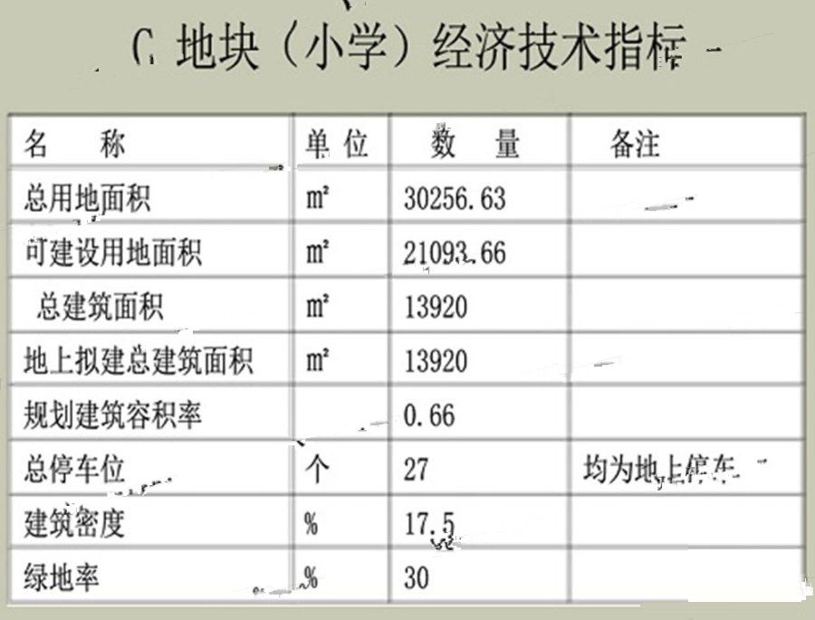 华岳西丽海岸